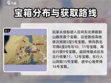 鸣潮🔥荒石高地宝箱全收集攻略✨截图2