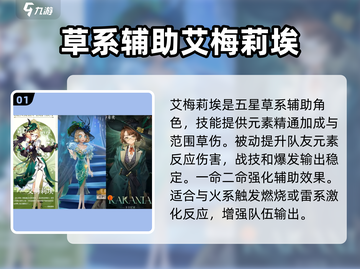 原神4.8版本🔥角色UP池曝光，这些角色你值得拥有！截图2