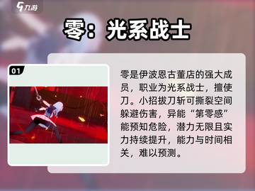 异环零🔥超神游戏角色全面解析！🎮截图2