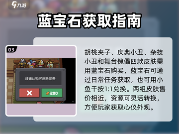 元气骑士前传皮肤竟要98？😱截图4