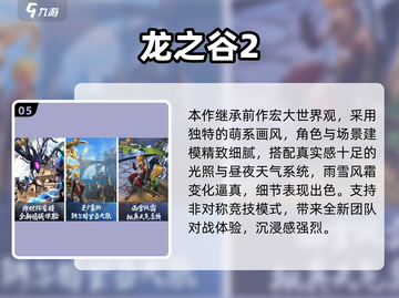 🔥2025腾讯手游排行榜出炉！🎮这些爆款你玩过吗？截图6