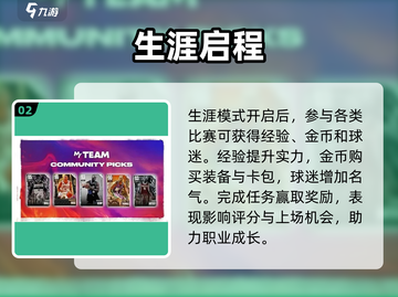 🔥NBA2K23生涯模式神操作💥截图3