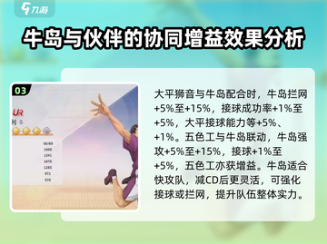 排球少年手游🔥牛岛若利超强攻略🌟截图4