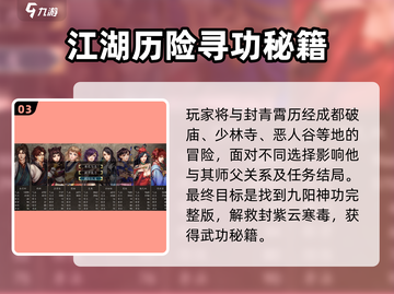 侠客风云传前传🔥封青霄任务触发全流程揭秘！截图4