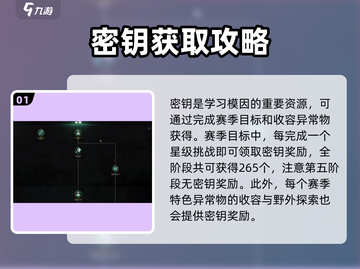 七日世界💥货币获取方法大全！游戏党必看🔥截图2