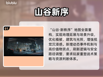 暗区突围S16炸裂更新！🔥新地图+神装登场截图2