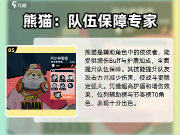 飞跃虹镜🔥开服必练角色节奏榜🎉截图6