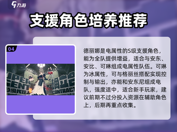 绝区零🔥新手必看！前期最强角色推荐🎉截图5