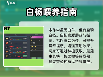 🎮《沙石镇时光》白羊喂养秘籍大公开！截图2