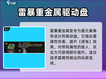 绝区零🔥驱动盘图鉴大公开！玩家必看💎截图8