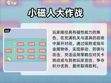 🔥2025双人游戏推荐！无道具也能超好玩🎮截图9