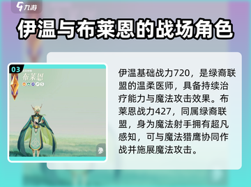 剑与远征2🔥超稀有英雄实力大起底！✨截图4