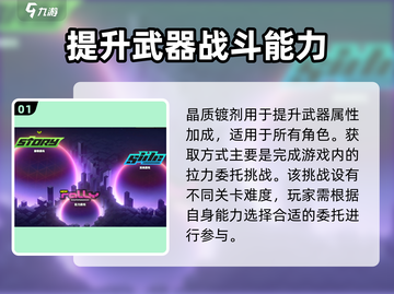 绝区零晶质镀剂获取攻略💥游戏党必看！截图2