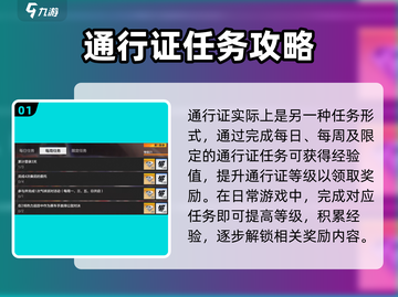 极品飞车集结通行证🔥超全玩法攻略来了！截图2