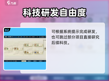 世界启元科技研究⚡超强攻略来啦！🔥截图3