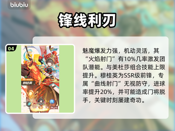 🔥萌神契约最强球员TOP10💥截图5