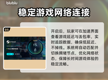 死亡之屋2重制版下载慢？加速器安排上！🚀🎮截图6