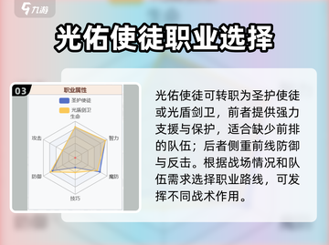 梦幻模拟战🔥光佑使徒强度分析，超详细解读！截图4
