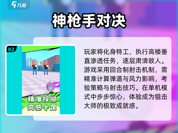 🔥2025单机枪战游戏TOP榜🎮截图3