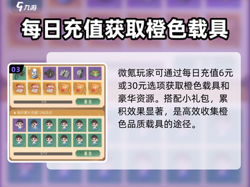 时光杂货店载具轻松获取🔥游戏新手必看！🚗截图4