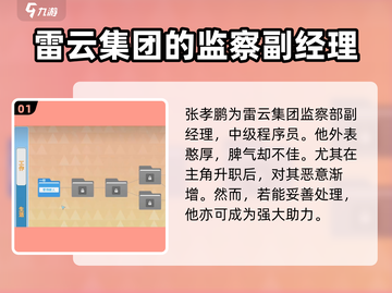 职场浮生记：张孝鹏技能大起底，职场游戏王者🔥游戏技巧全揭秘！截图2