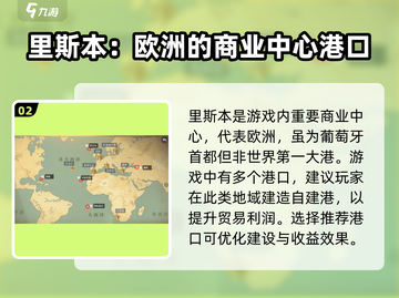 黎明之海港口城市全解析🔥航海冒险必备！截图3