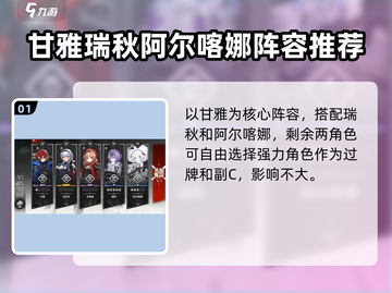 雷索纳斯新手必看！⚡最强阵容搭配推荐来啦！截图2