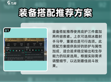 七日世界🔥凝望深渊最强搭配攻略💡截图2