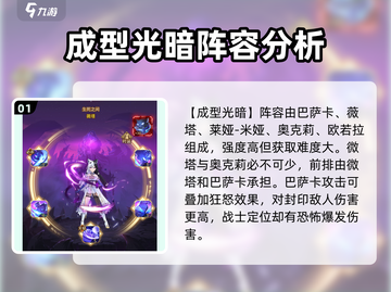爱琳诗篇💥最强阵容搭配推荐，轻松碾压全场！🔥截图2