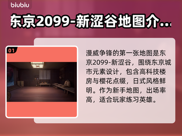 漫威争锋：🔥超全地图攻略来袭！📍截图2