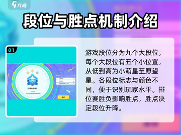 元梦之星🔥幸运星后是什么段位？游戏段位分布全揭秘！截图2