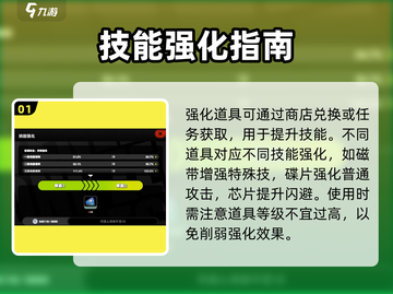 绝区零技能强化全攻略🔥🎮截图2