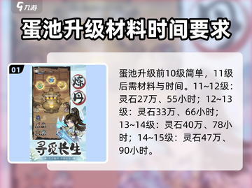 山海经北荒卷🔥蛋池升级价格曝光！玩家直呼太贵💔截图2