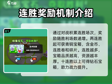 爆裂小队🔥连胜奖励机制大揭秘！🎉截图2