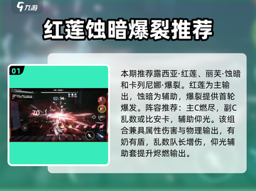 战双帕弥什平民最强🔥阵容搭配来了！还不快看👀截图2
