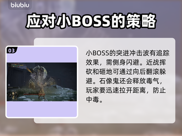 艾尔登法环🔥英雄石像鬼打法技巧分享黑夜君临必备⚡截图4