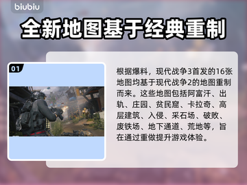 使命召唤现代战争3首发地图全揭秘💥🔥截图2