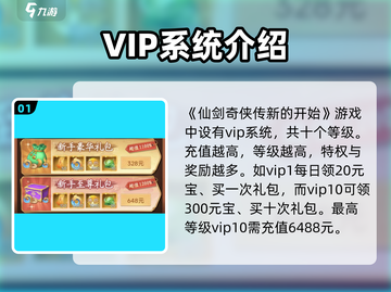 仙剑奇侠传VIP价格大曝光！🔥超值等级等你来✨截图2