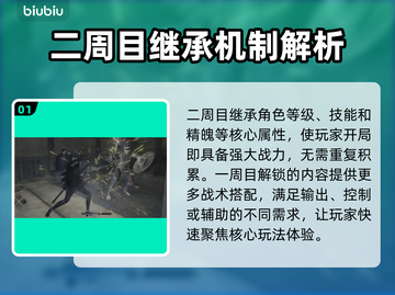 浪人崛起二周目🔥继承内容大揭秘！💡截图2