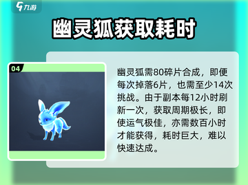 🔥《黎明之海》幽灵狐捕捉神技！🦊截图5