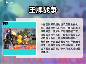 🔥2025必玩吃鸡游戏榜单出炉！🎮截图2