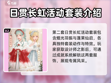 闪耀暖暖💥2024元旦限定套装大曝光！✨截图3