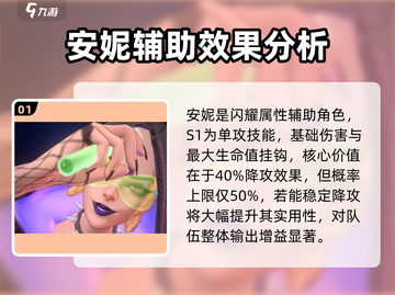 众神派对：安妮斯朵拉VS潘多拉，谁才是最强战神！🔥截图2
