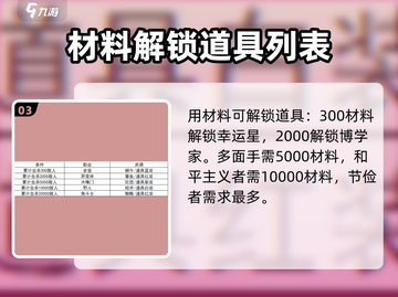 土豆兄弟🔥职业解锁全攻略🎉游戏必备！截图4
