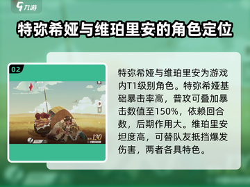 剑与远征2🔥角色强度排行揭秘！新手必看💎截图3