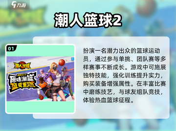🔥2024最火篮球手游推荐🏀截图2