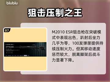 🔥战地风云6B测T0武器曝光！💥截图8