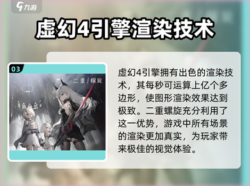 二重螺旋引擎🔥《幻影射手》游戏揭秘🚀截图4