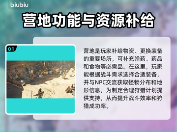 怪物猎人荒野💥快速回营地方法营地截图2