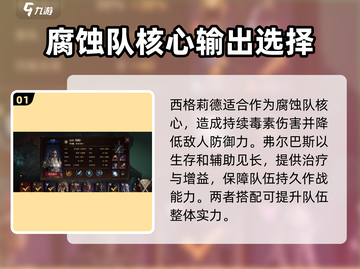 原神🔥龙息神寂毒素阵容搭配大全⚡截图2